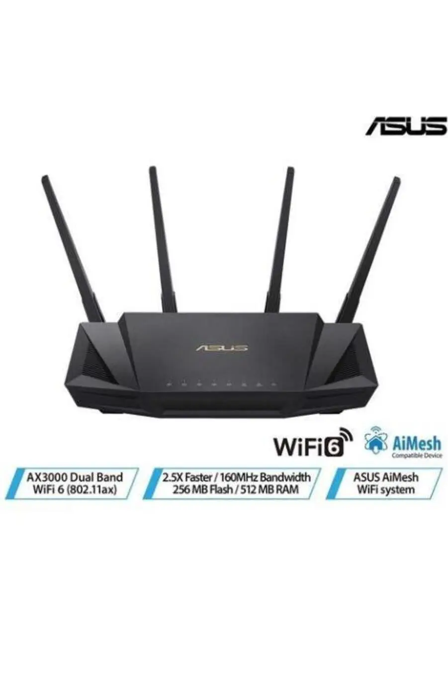 Features Of WiFi Router